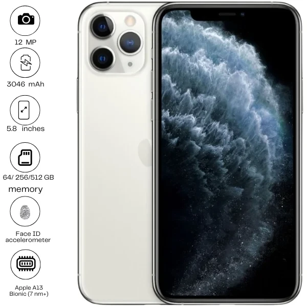 Mobitel best cheap iphone 11 pro used all colors uk